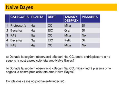 CRI-PROB-RESUELTOS.pdf