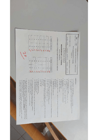 2Examen-capitulos-2-y3-test.pdf