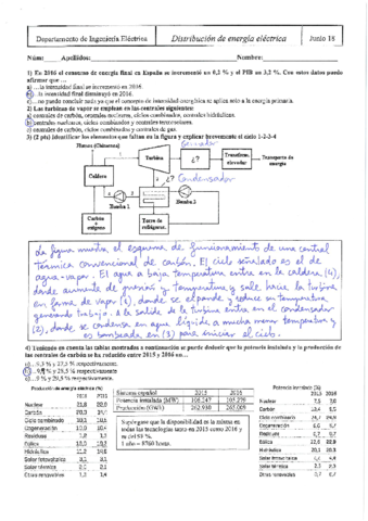 Examen resuelto_junio_18.pdf
