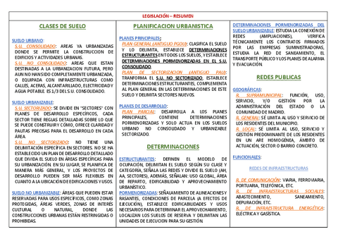 Resumen-1er-Parcial.pdf