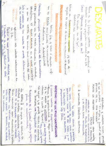 Descartes-Apuntes-Completo.pdf