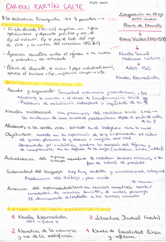 Carmen-Martin-Gaite-Teoria Apuntes.pdf