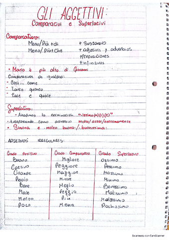 gli-aggetivi.pdf