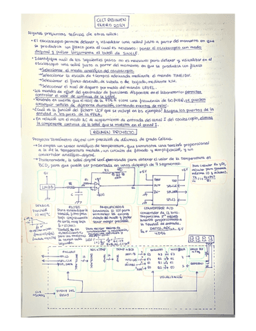 Resumen-de-CELT-2023-2024.pdf