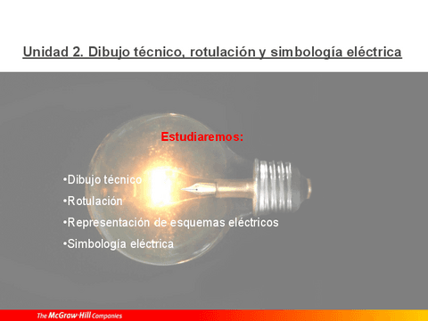 Unidad-2.-Resumen.pdf