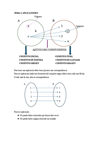 Teoria-Tema-4.pdf
