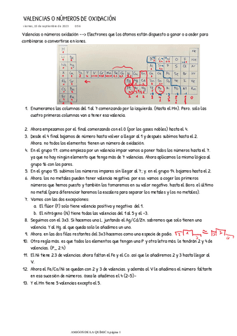Apuntes-de-Formulacion-Amigos-de-la-Quimica.pdf