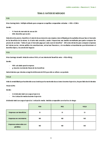 Tema-3.-Ratios-de-mercado.pdf