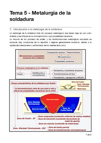 Tema-5-Metalurgia-de-la-soldadura.pdf