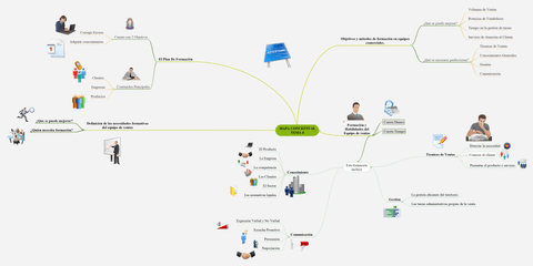 Mapa-Conceptual-Tema-4.jpg