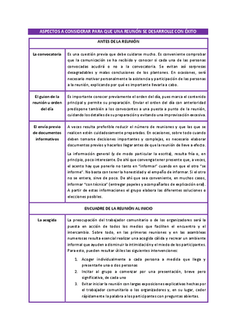 ASPECTOS-A-CONSIDERAR-PARA-QUE-UNA-REUNON-SE-DESARROLLE-CON-EXITO.pdf