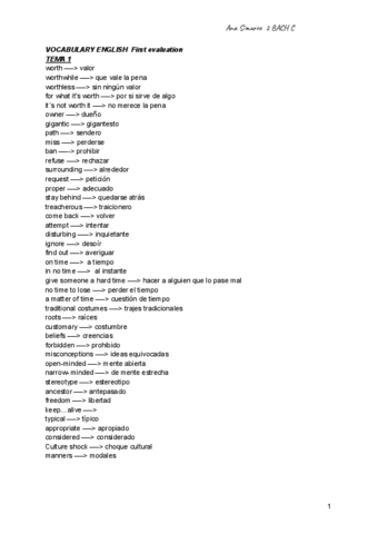 VOCABULARIO-INGLES-1a-evaluacion.pdf