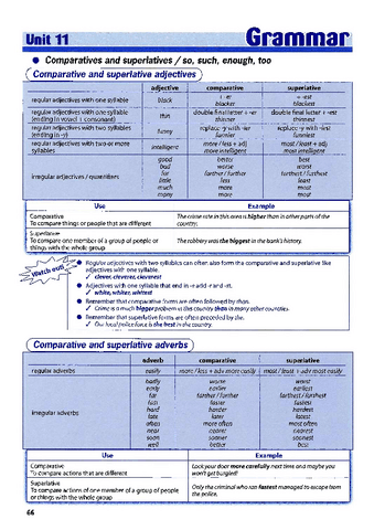 COMPARATIVES-AND-SUPERLATIVES.pdf