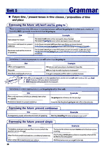 FUTURE-TENSES.pdf