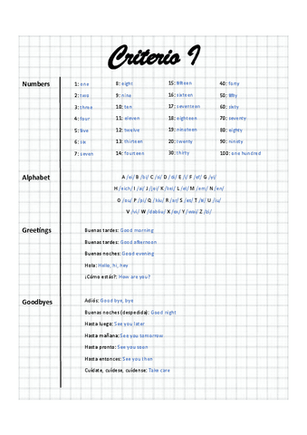 Ingles-Basico-Criterio-1-parte-1.pdf