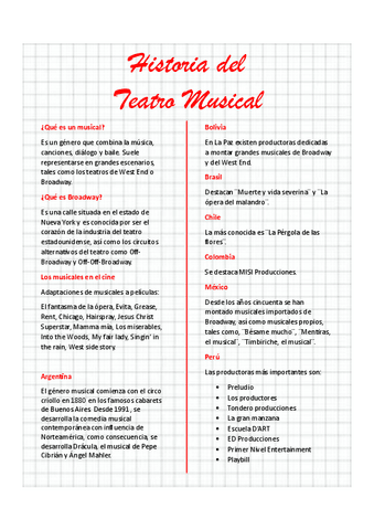 Historia-del-Teatro-Musical.pdf