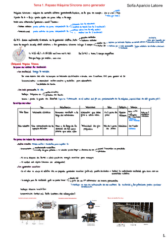 Resumen-Tema-1.GE.pdf