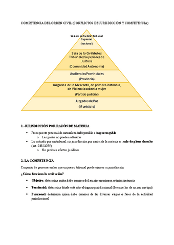 3-COMPETENCIA-DEL-ORDEN-CIVIL.pdf