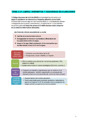 TEMA-2-11-LIBRO-NORMATIVA-Y-SEGURIDAD-EN-ALMACENES.pdf