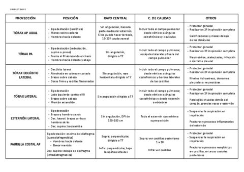 Tabla simple T5.pdf