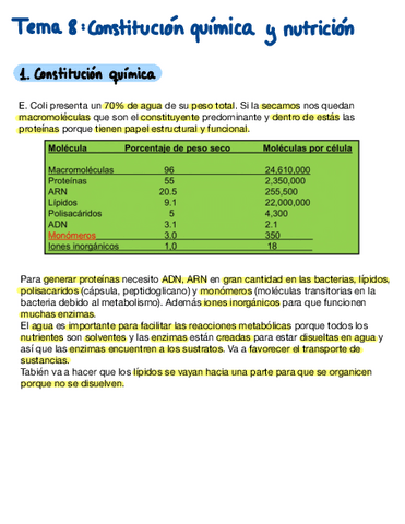 Tema-8-Constitucion-Quimica-De-Las-Bacterias-Y-Nutricion-Bacteriana.pdf