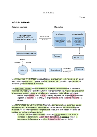 MATERIALES-tm1.pdf