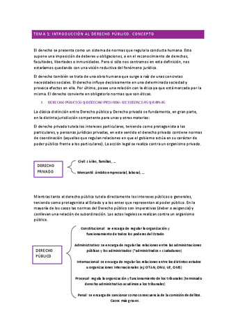 BLOQUE-1-DERECHO-PUBLICO.pdf