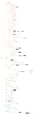 Leccion-1.-Poder-Memoria-y-Archivos.pdf