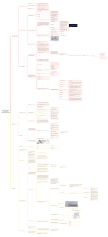 Leccion-2.-Documentos-de-archivo.-Archivos.-Archivistica.pdf