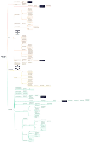 Leccion-6.-Difusion-y-componente-social-de-los-Archivos.pdf