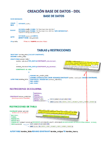 Resumen-SQL-DDL-DML-2.pdf