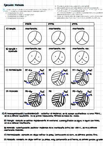 Ejercicios-Metales-CIM.pdf