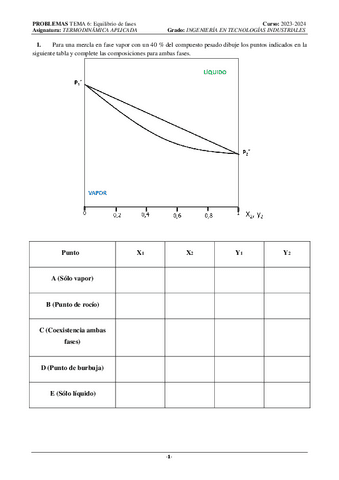 enunciados-TEMA-6.pdf