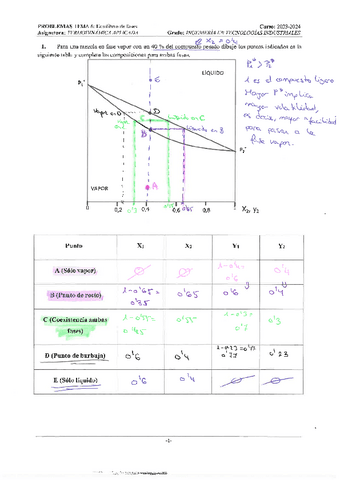 solucion-problemas-TEMA-6.pdf