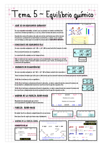 Tema-5-Quimica.pdf