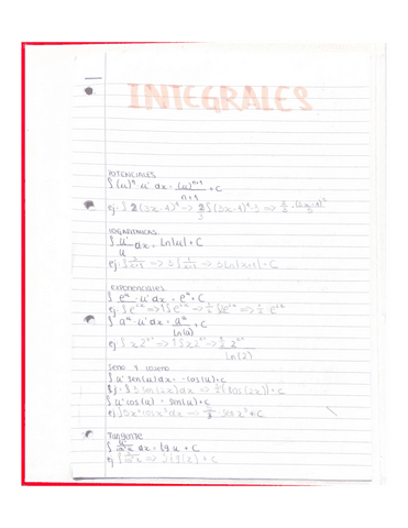 Resumen-Todos-Los-Temas.pdf