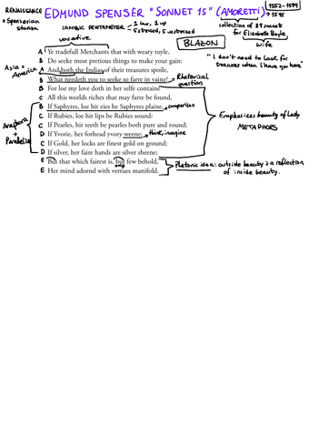 All-poem-analysis.pdf