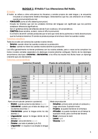 Apuntes-de-AL-I.-BLOQUE-2.pdf