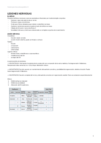 5.-LESIONES-NERVIOSAS.pdf