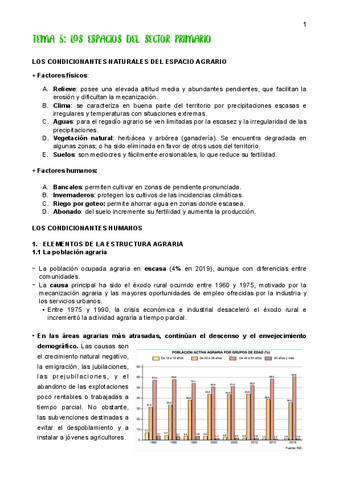 LOS-ESPACIOS-DEL-SECTOR-PRIMARIO.pdf