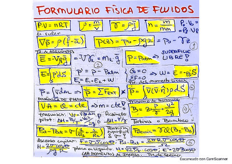 TEMARIO-FLUIDOS.pdf