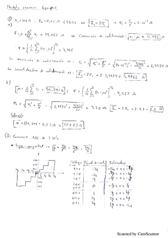 Solucion-modelo-2.pdf