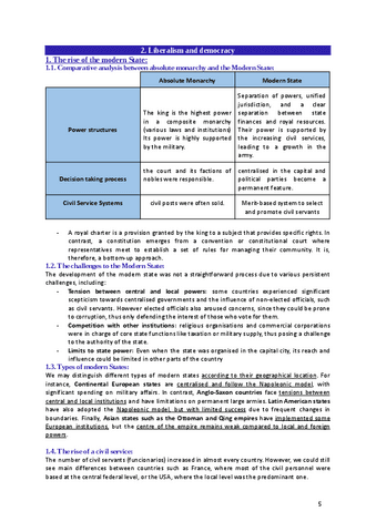 2.-Liberalism-and-Democracy.pdf