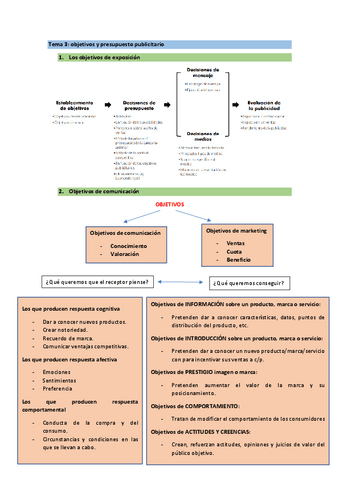 tema-3-comunicacion-comercial-I.pdf