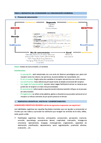 tema-2-comunicacion-comercial-I.pdf