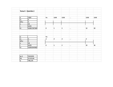 Tema-4-Ejercicio-2.xlsx-Hoja1.pdf