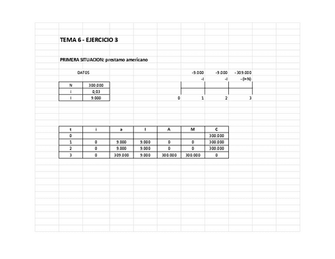 tema-6-ejercicio-3.xlsx-Hoja1.pdf