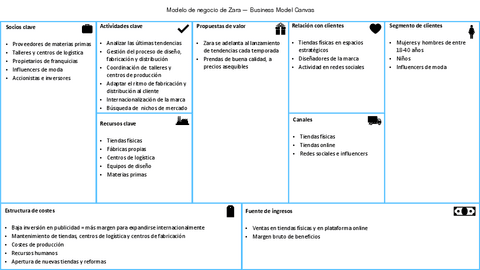 EJ.-BUSINESS-MODEL-CANVAS.pdf