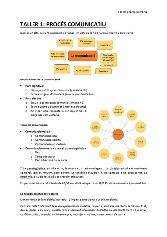 Tallers-practics-2.pdf