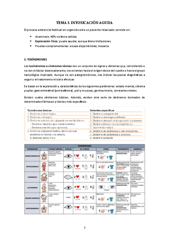T3-Intoxicaciones-agudas.pdf
